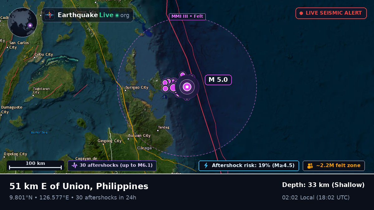 Philippine Sea (Philippines)