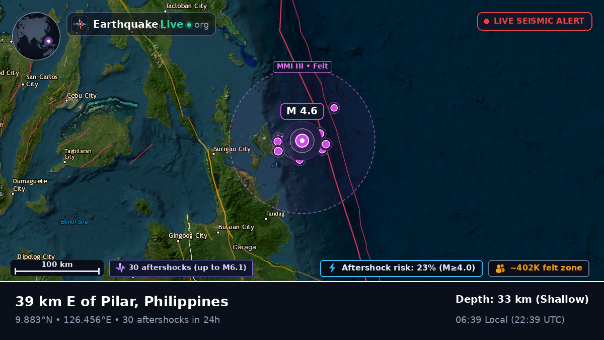Philippine Sea (Philippines)