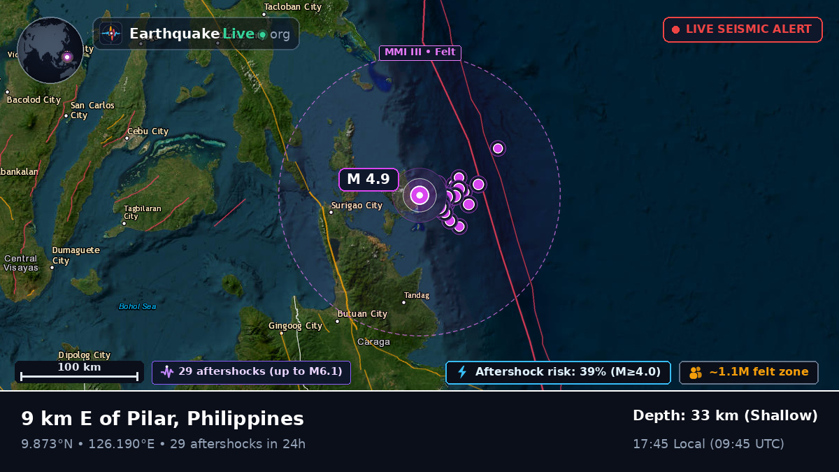 Philippine Sea (Philippines)