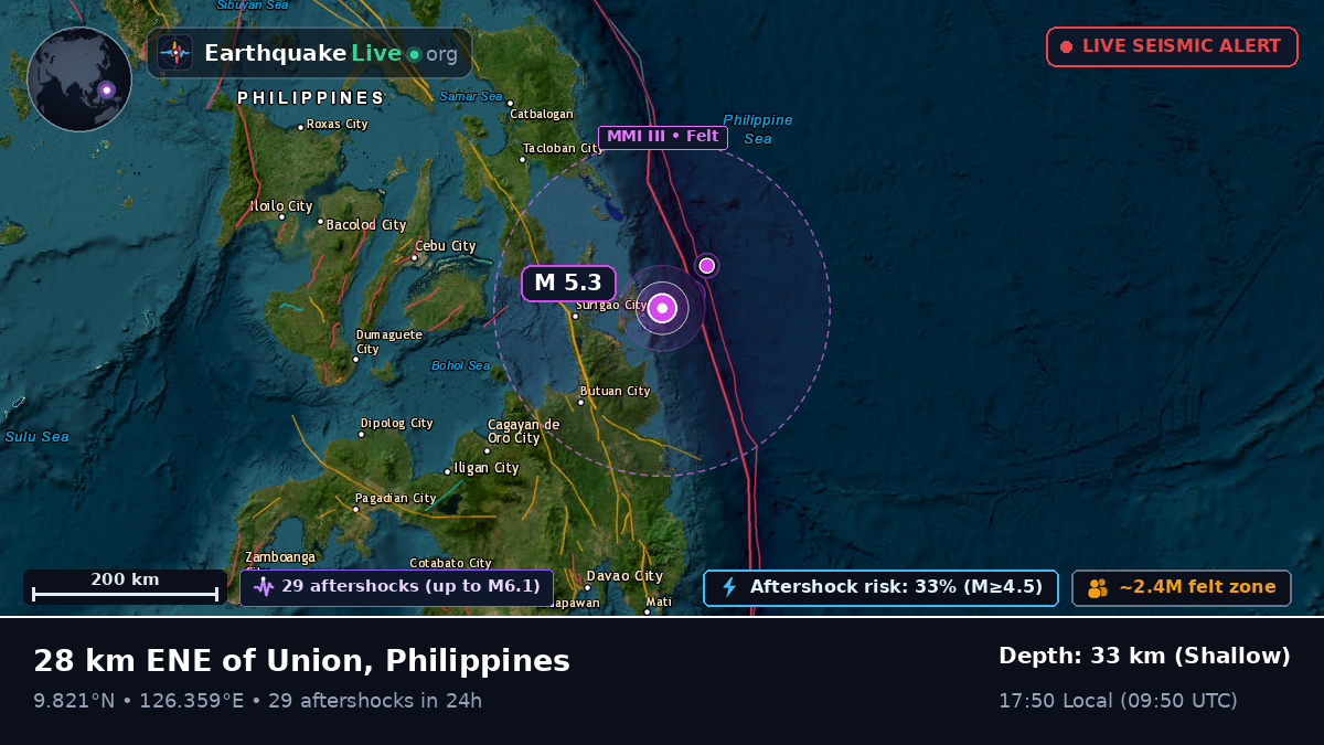 Philippine Sea (Philippines)
