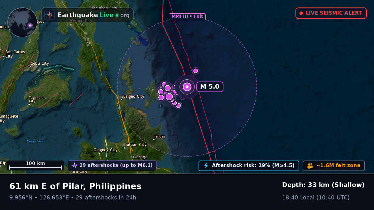 Philippine Sea (Philippines)