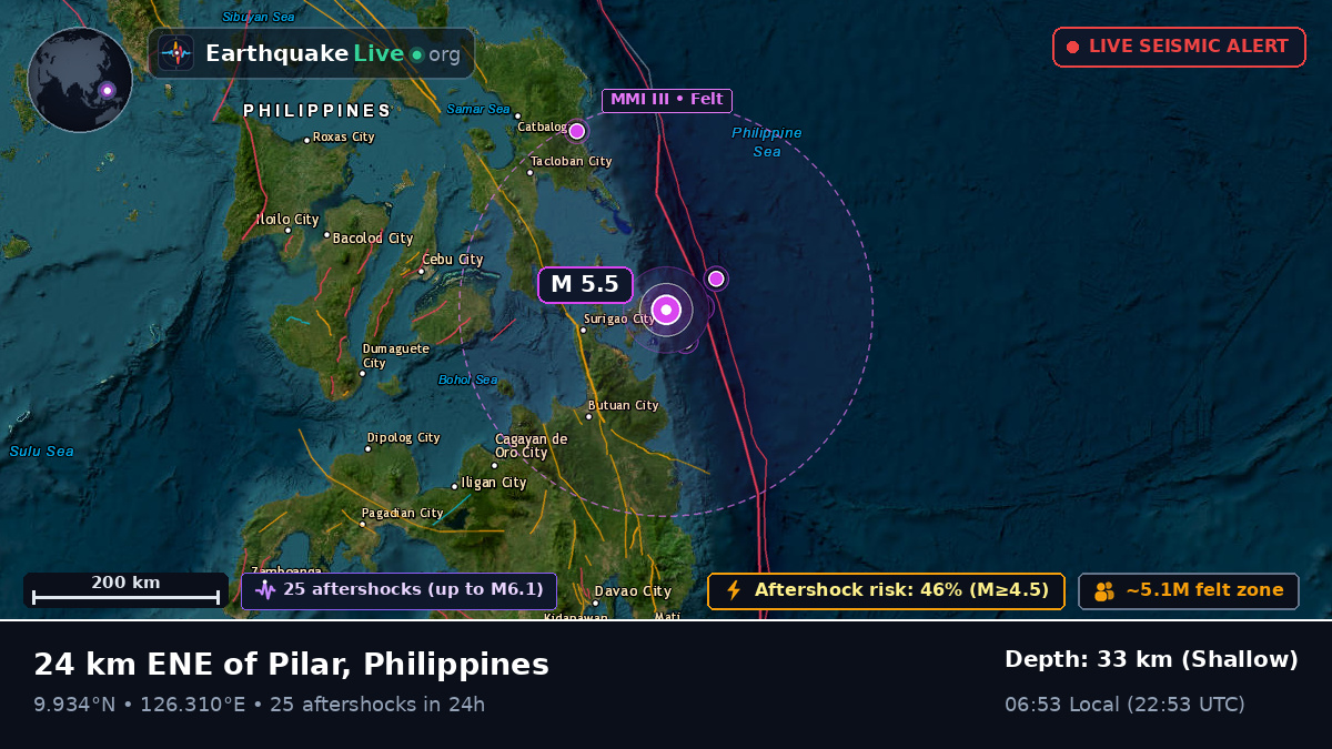 Philippine Sea (Philippines)