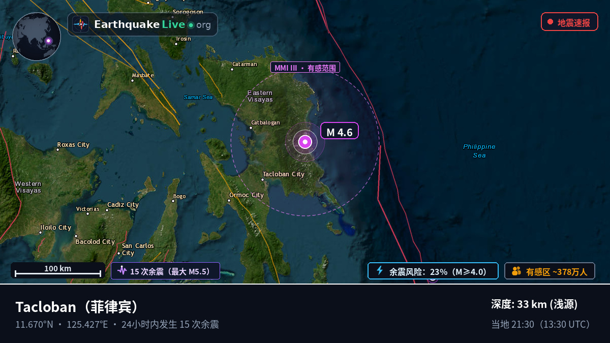Leyte, 菲律宾