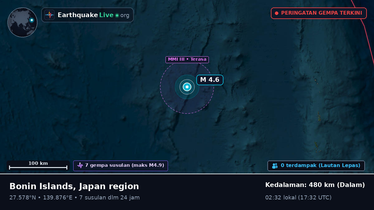 Samudra Pasifik Utara (Jepang)
