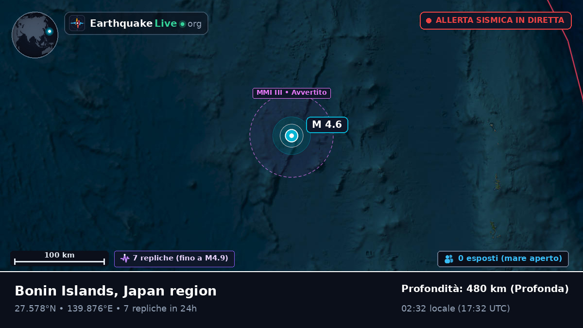 Oceano Pacifico settentrionale (Giappone)