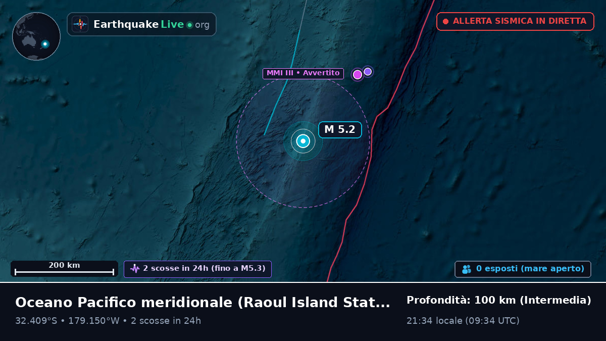 Oceano Pacifico meridionale (Kermadec Islands)