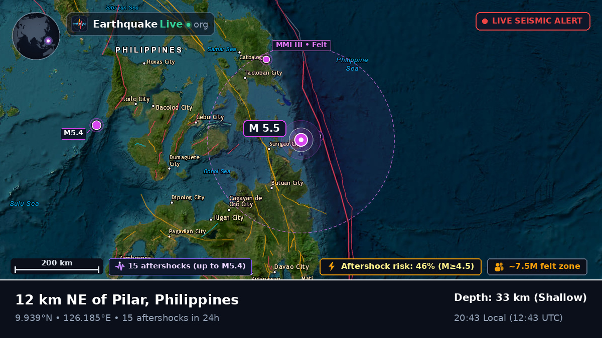 Philippine Sea (Philippines)
