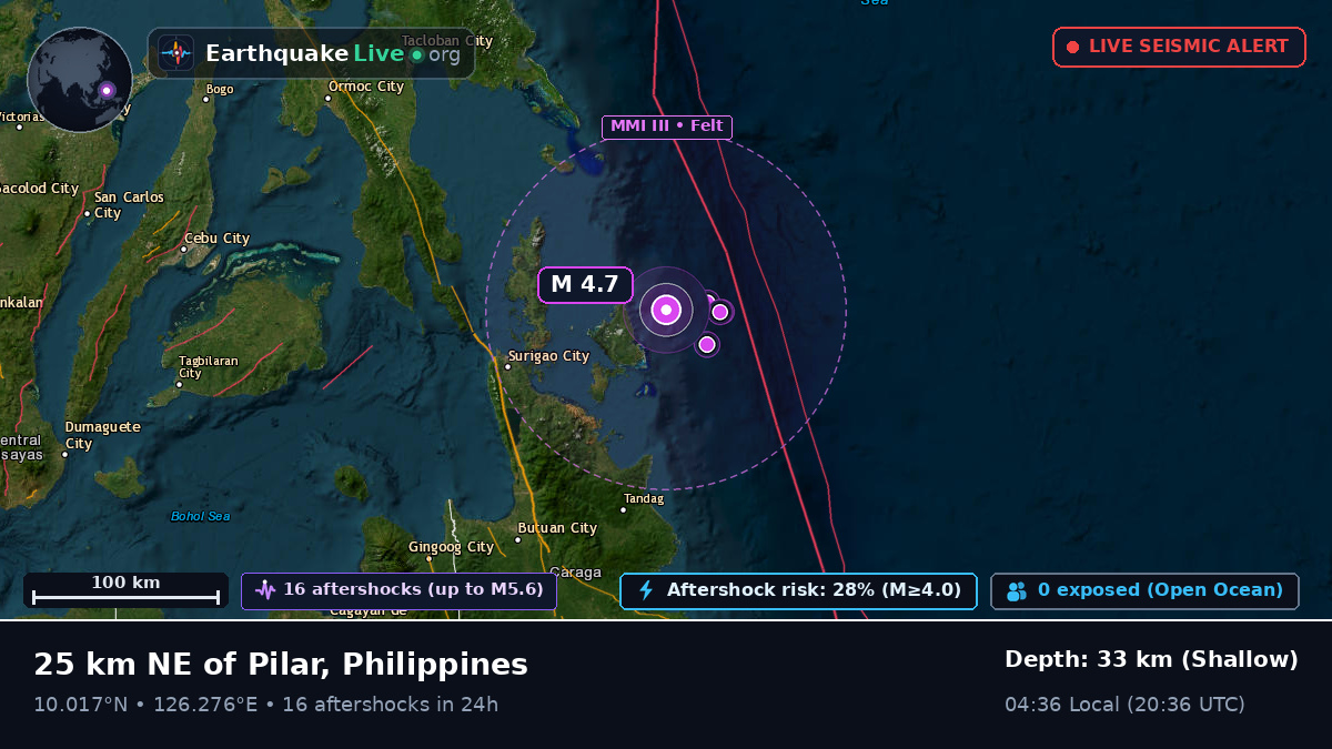 Philippine Sea (Philippines)