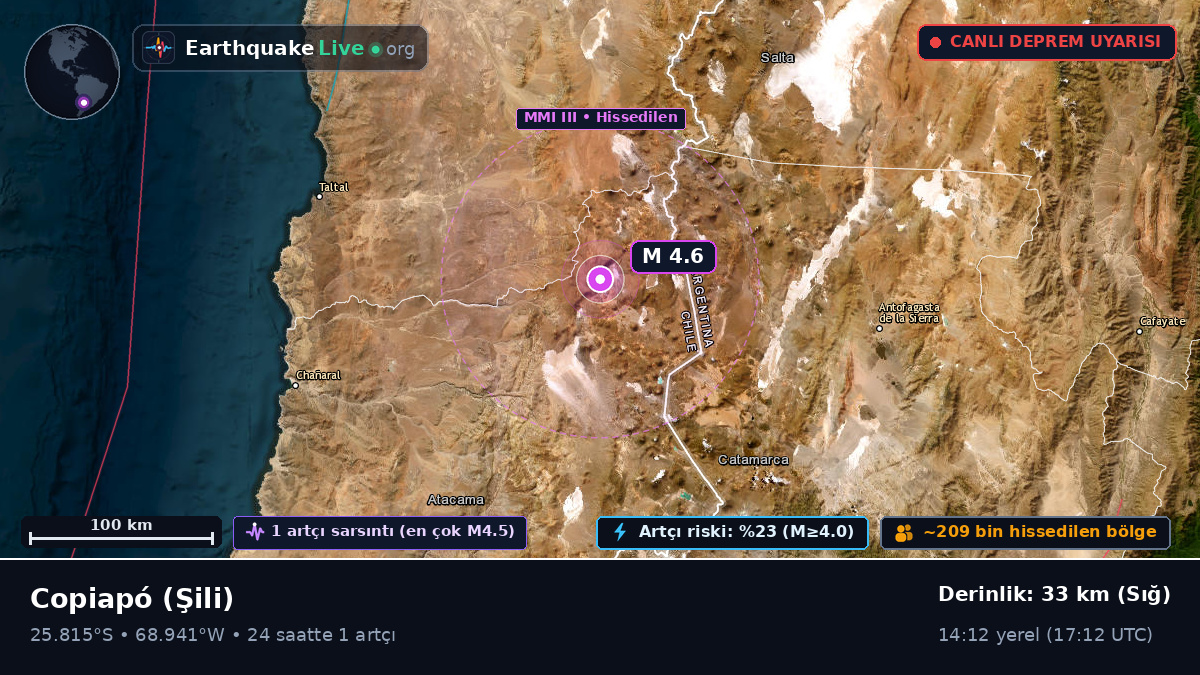 Atacama, Şili