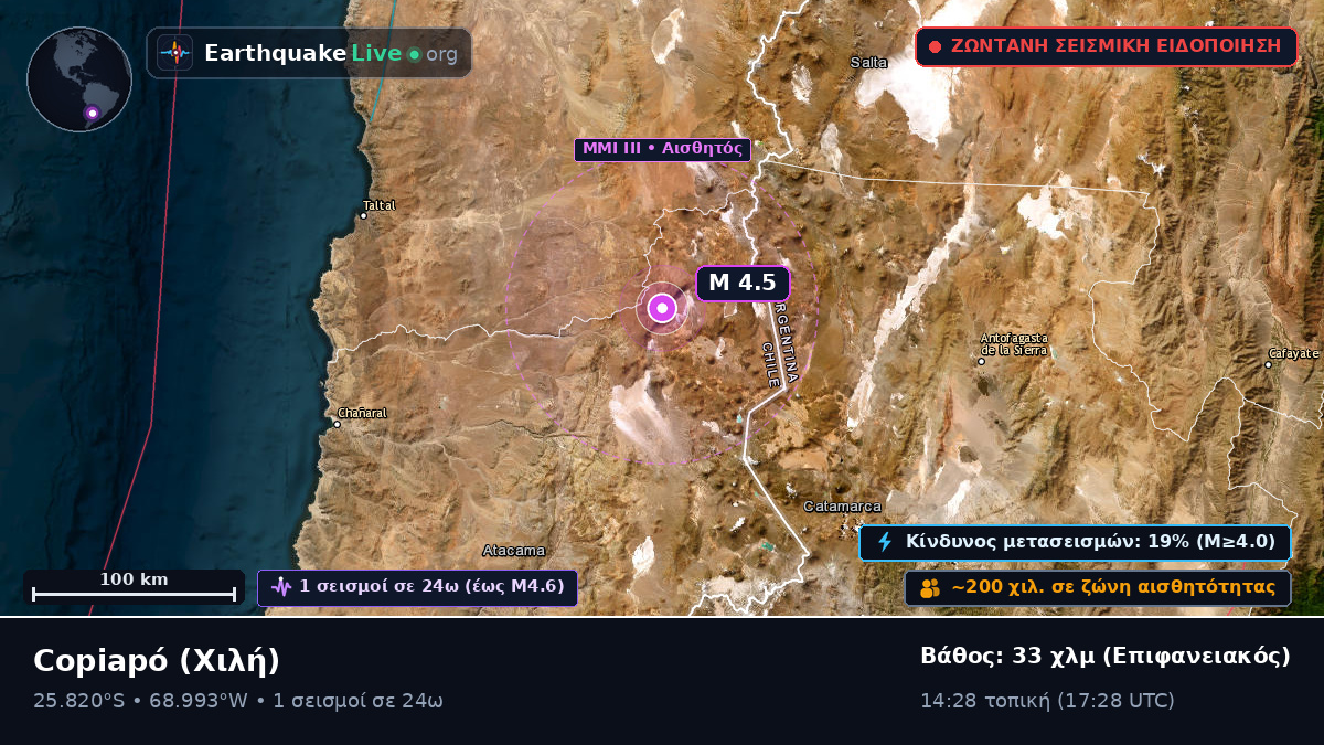 Atacama, Χιλή