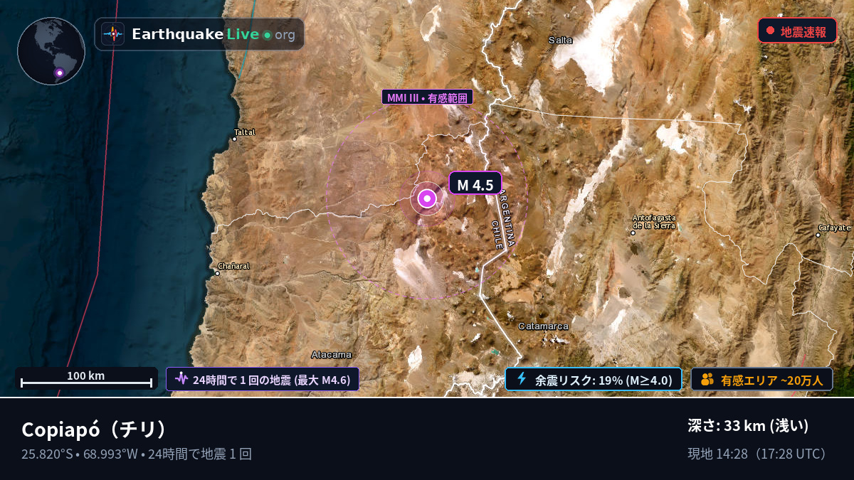 Atacama, チリ