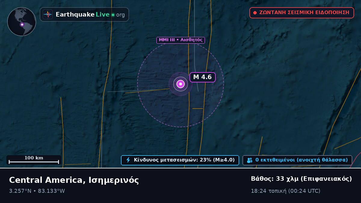 Βόρειος Ατλαντικός Ωκεανός (Ισημερινός)