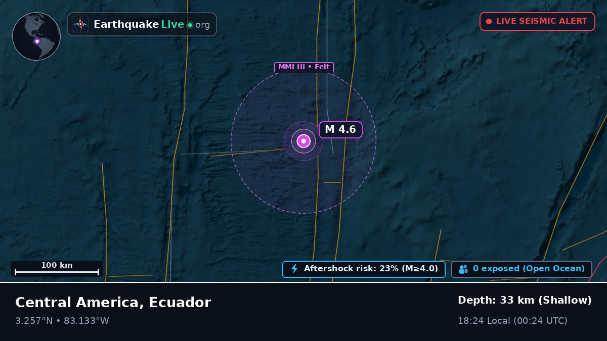 North Atlantic Ocean (Ecuador)