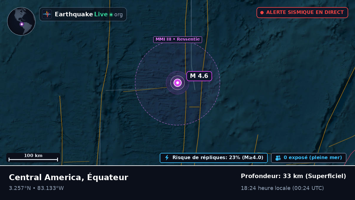 Océan Atlantique Nord (Équateur)