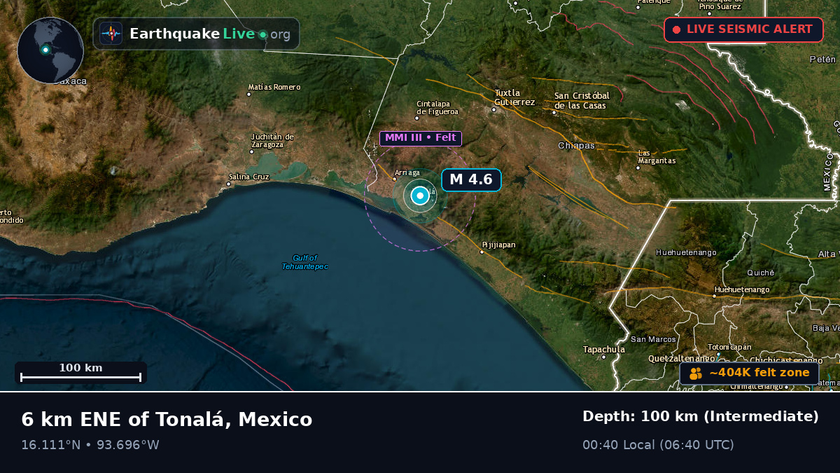 Chiapas, Mexico