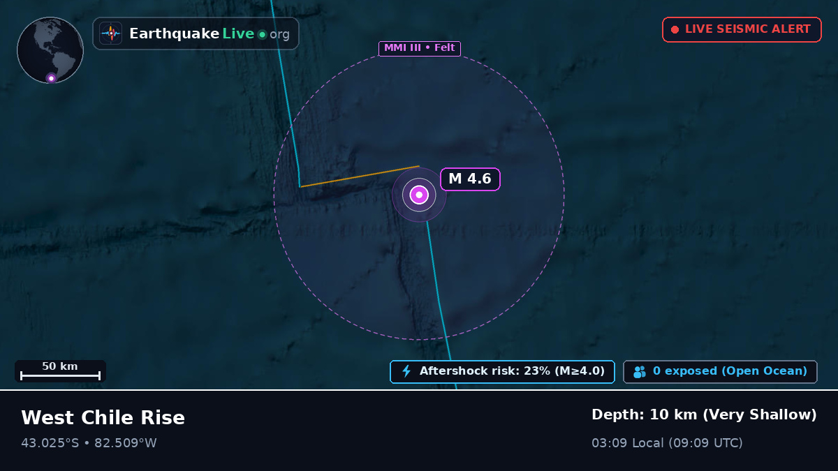 South Pacific Ocean (Chile)