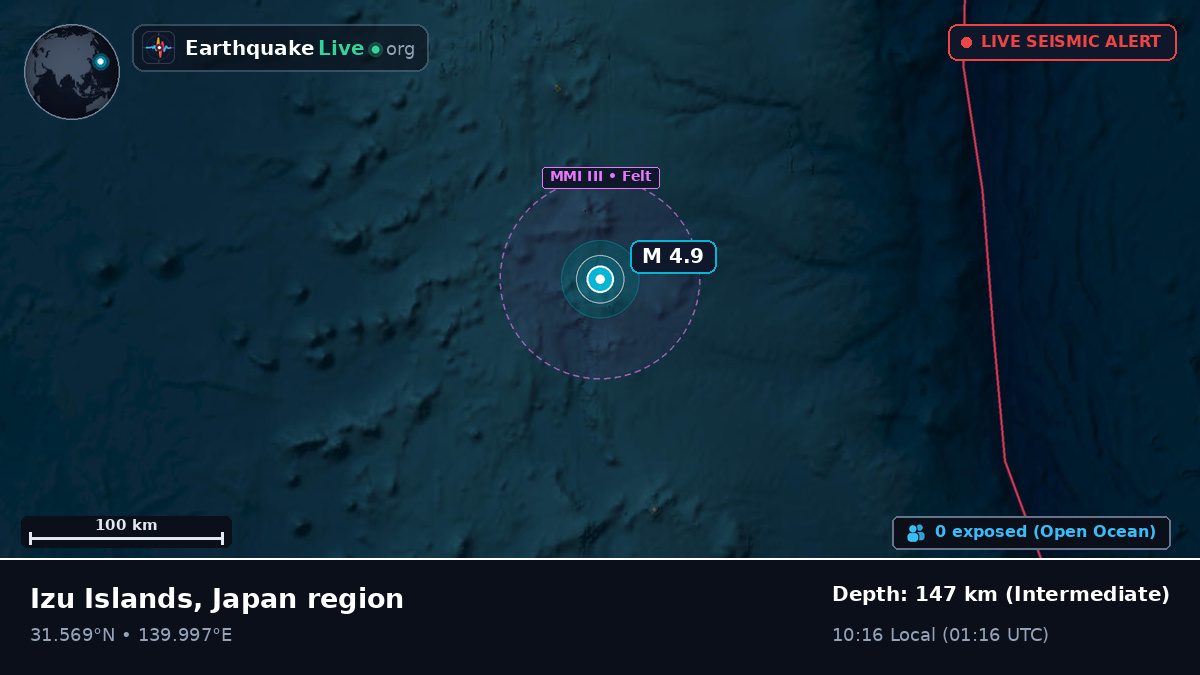 North Pacific Ocean (Japan)
