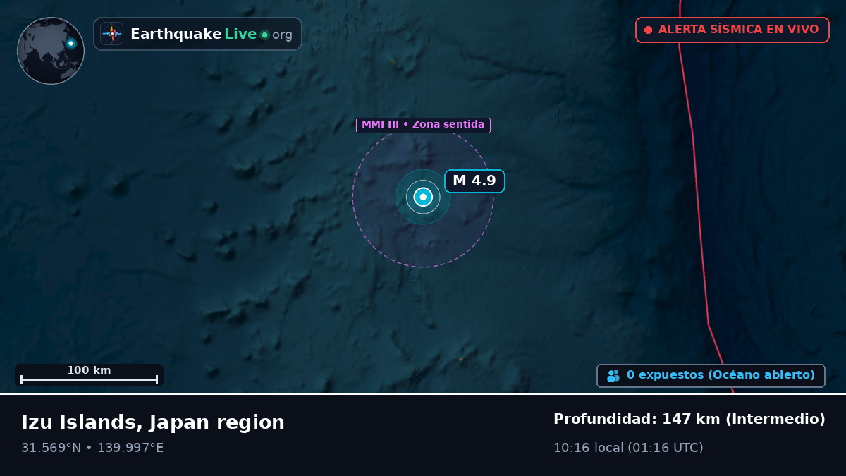 Océano Pacífico Norte (Japón)