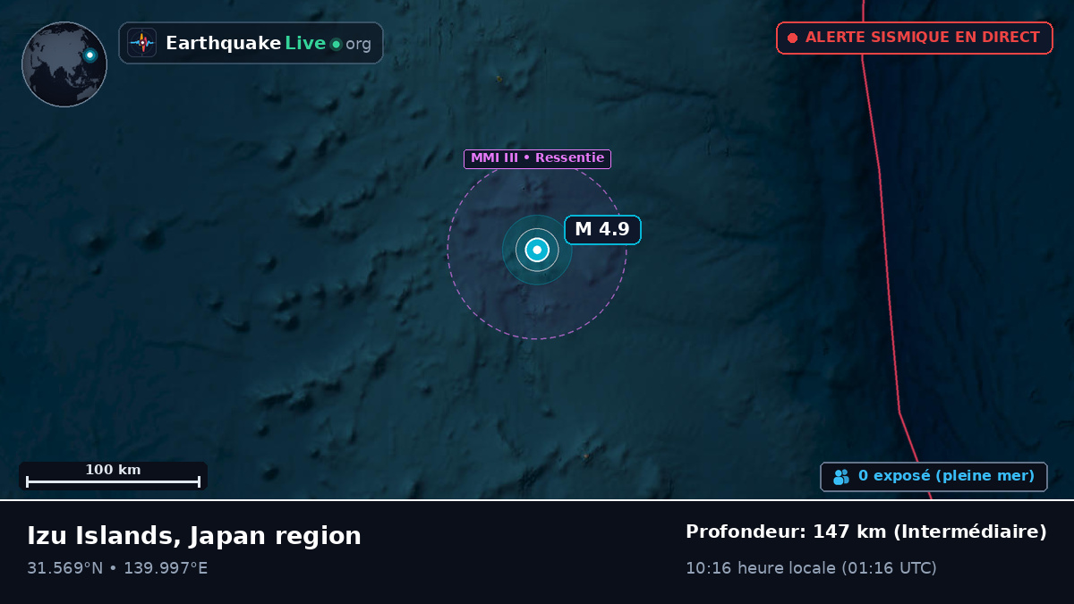 Océan Pacifique Nord (Japon)