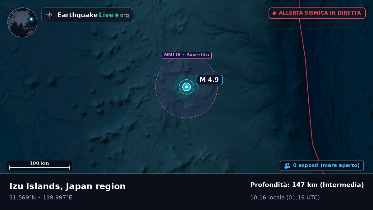 Oceano Pacifico settentrionale (Giappone)
