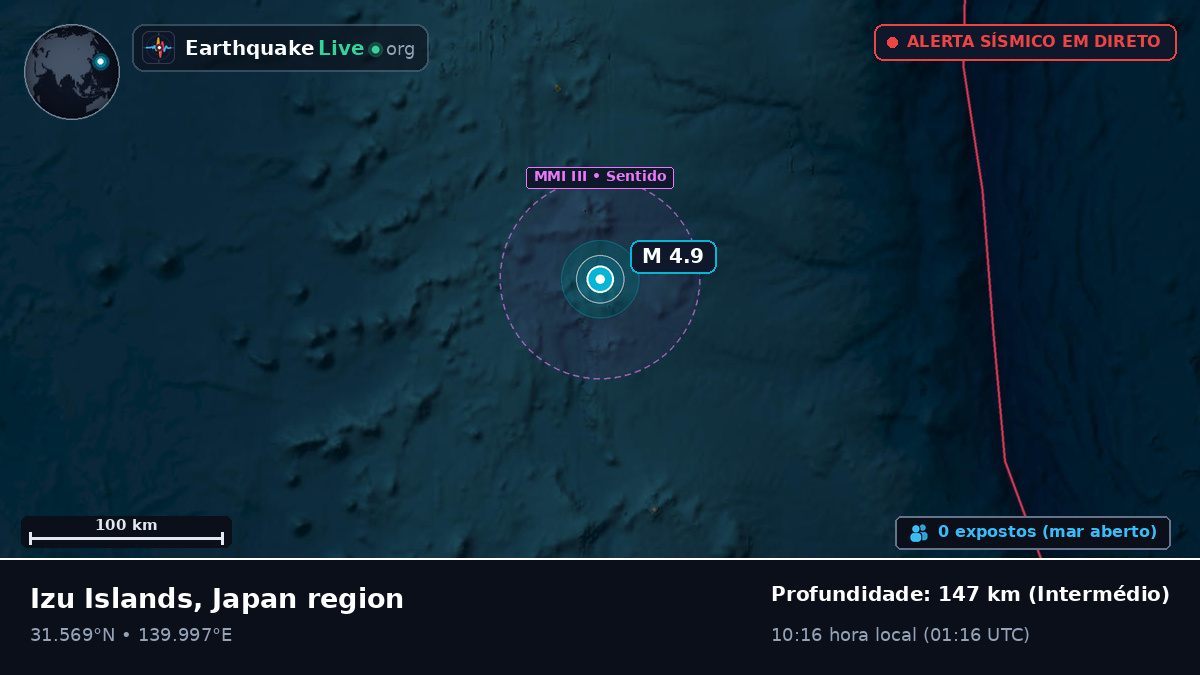 Oceano Pacífico Norte (Japão)
