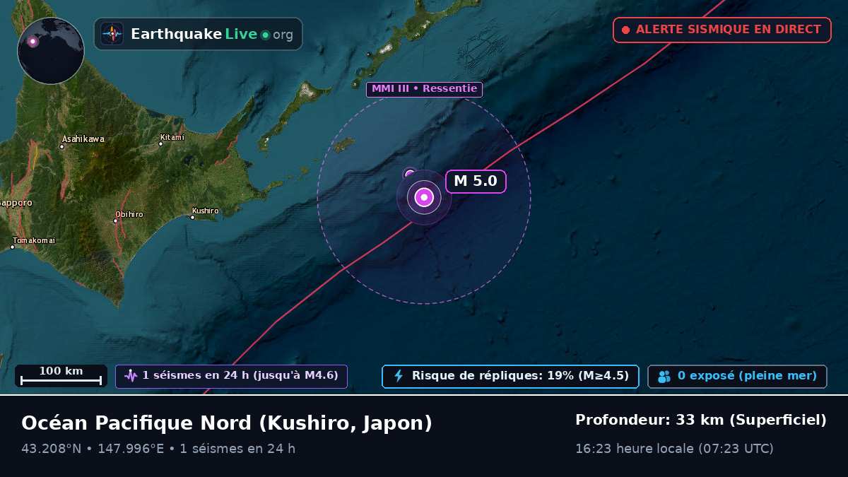 Océan Pacifique Nord (Japon)