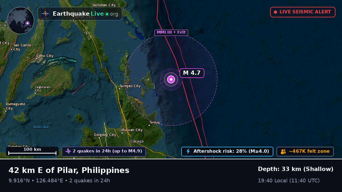 Philippine Sea (Philippines)
