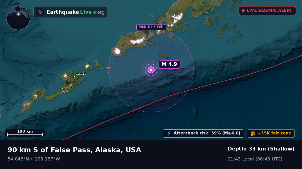 Aleutian Islands (USA)