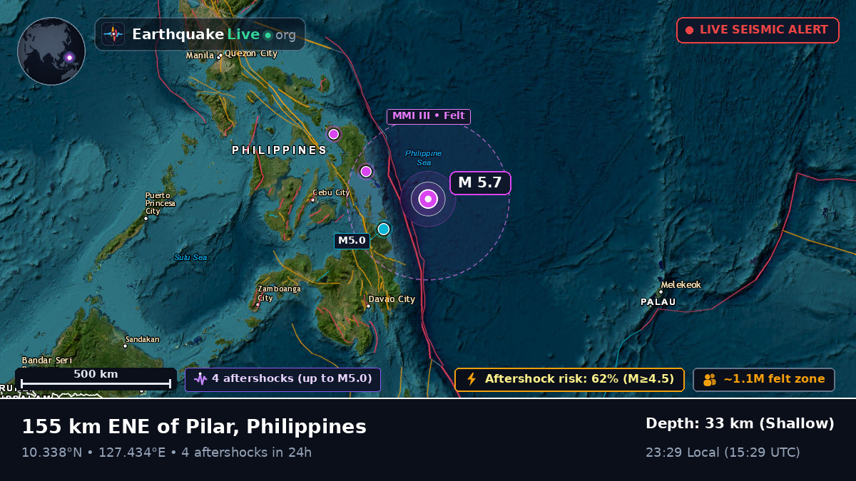 Philippine Sea (Philippines)