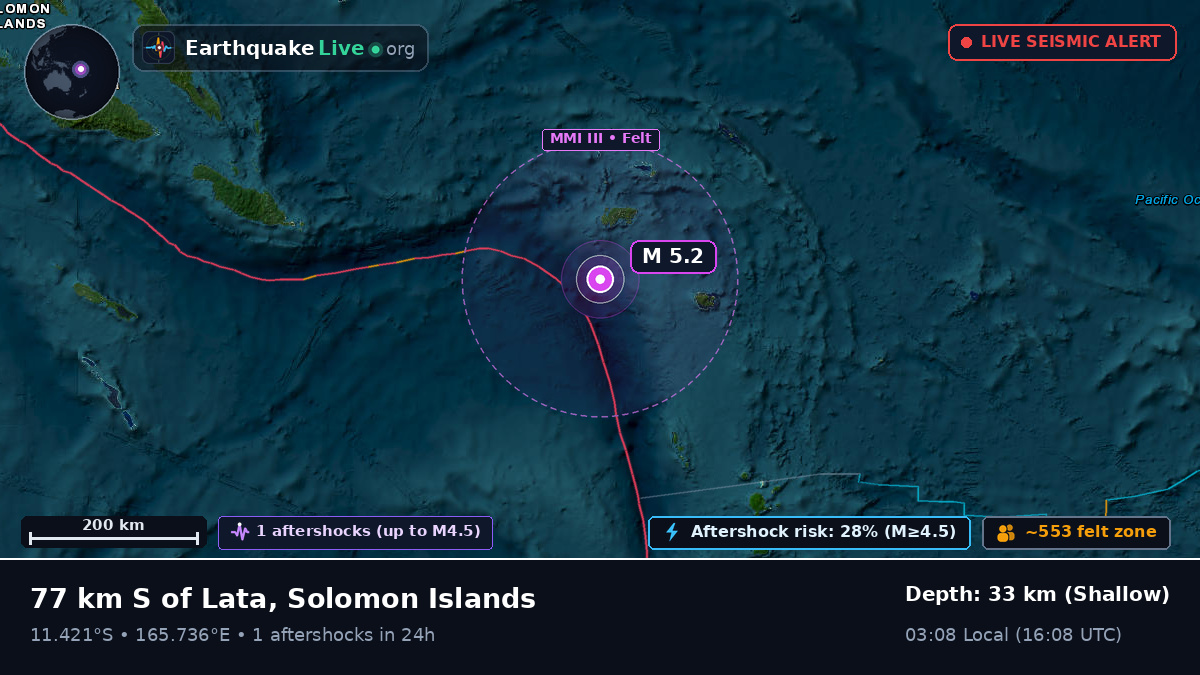 Off the coast of Lata, Solomon Islands