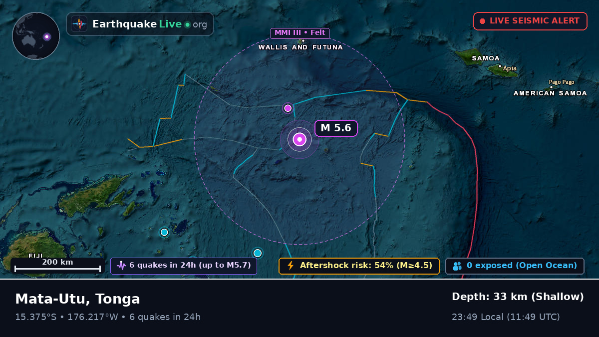 South Pacific Ocean (Tonga)