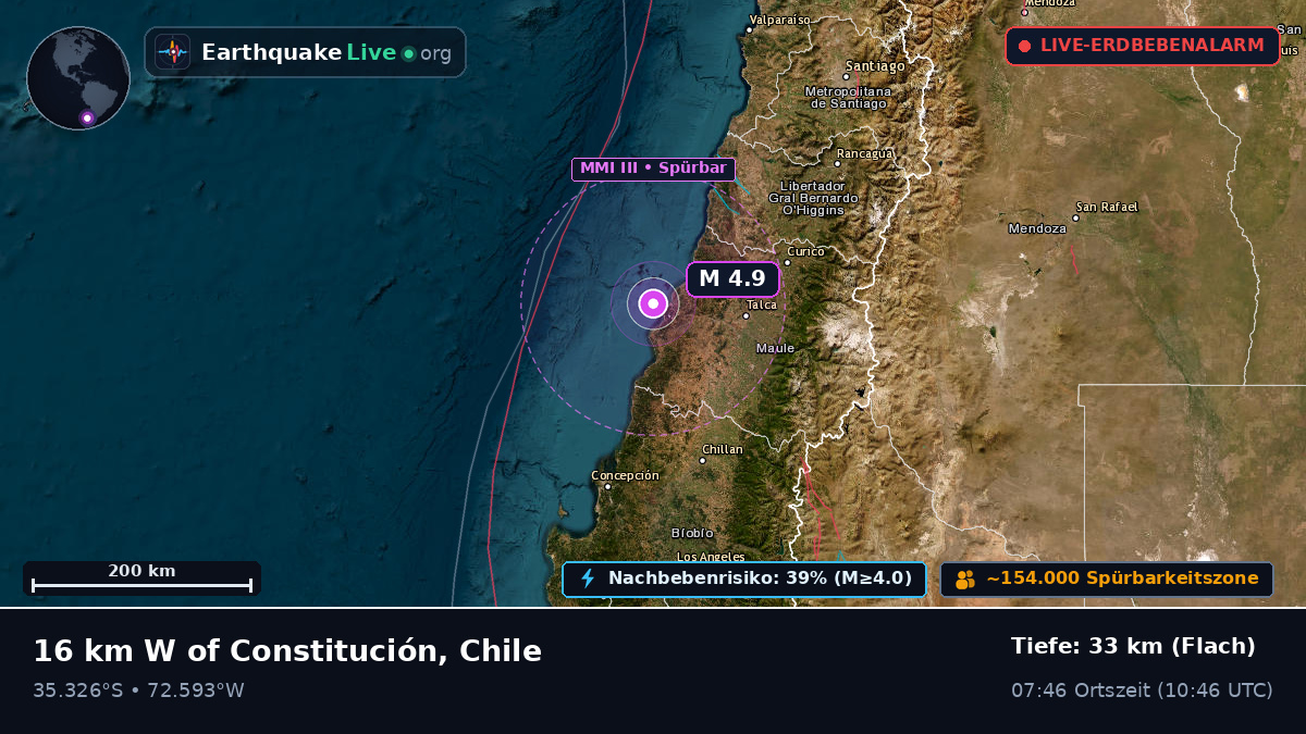 Maule, Chile