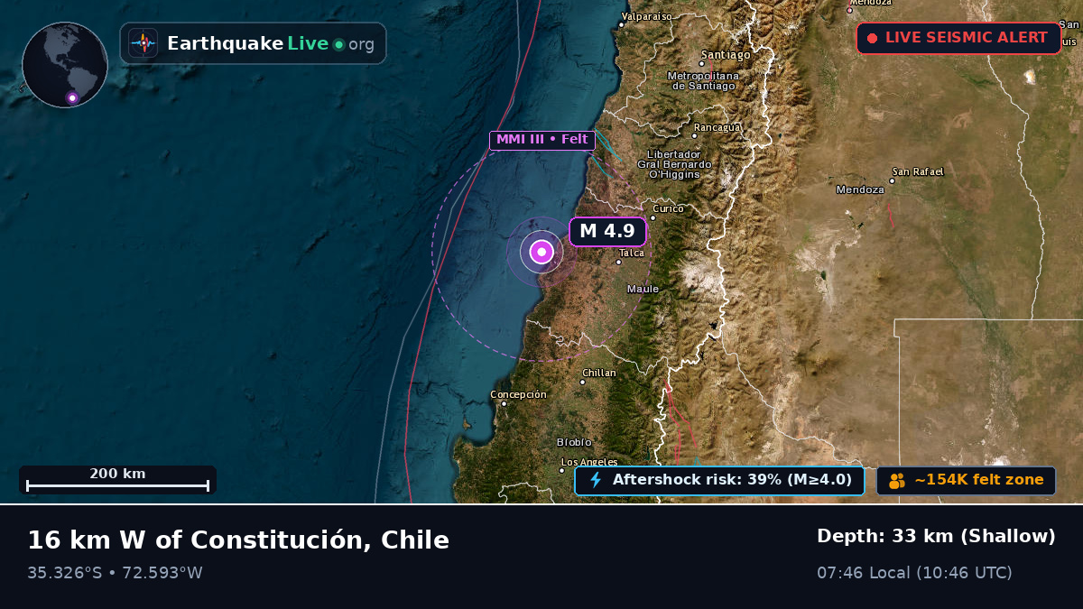 Maule, Chile