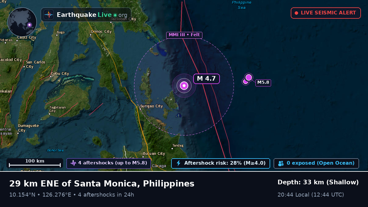 Philippine Sea (Philippines)