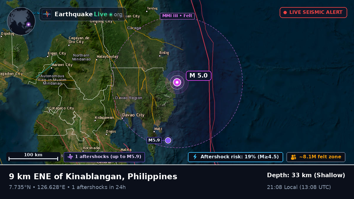Philippine Sea (Philippines)