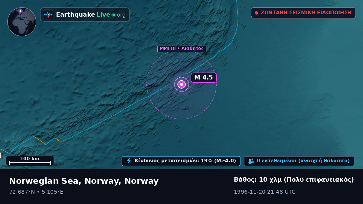 Αρκτικός Ωκεανός (Norway)