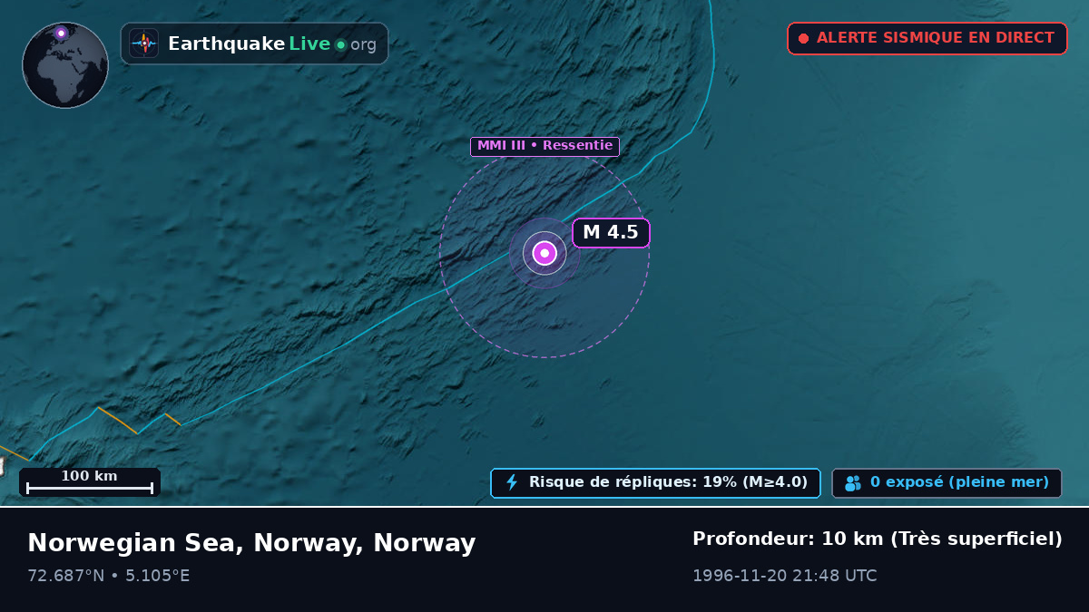 Océan Arctique (Norway)
