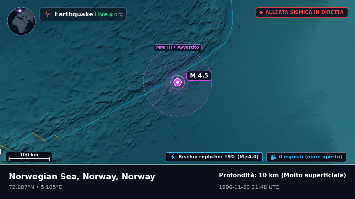 Oceano Artico (Norway)