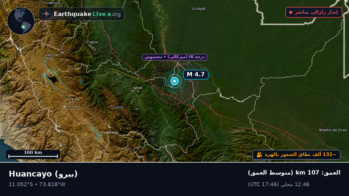 Junín, بيرو