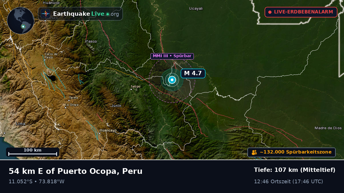 Junín, Peru