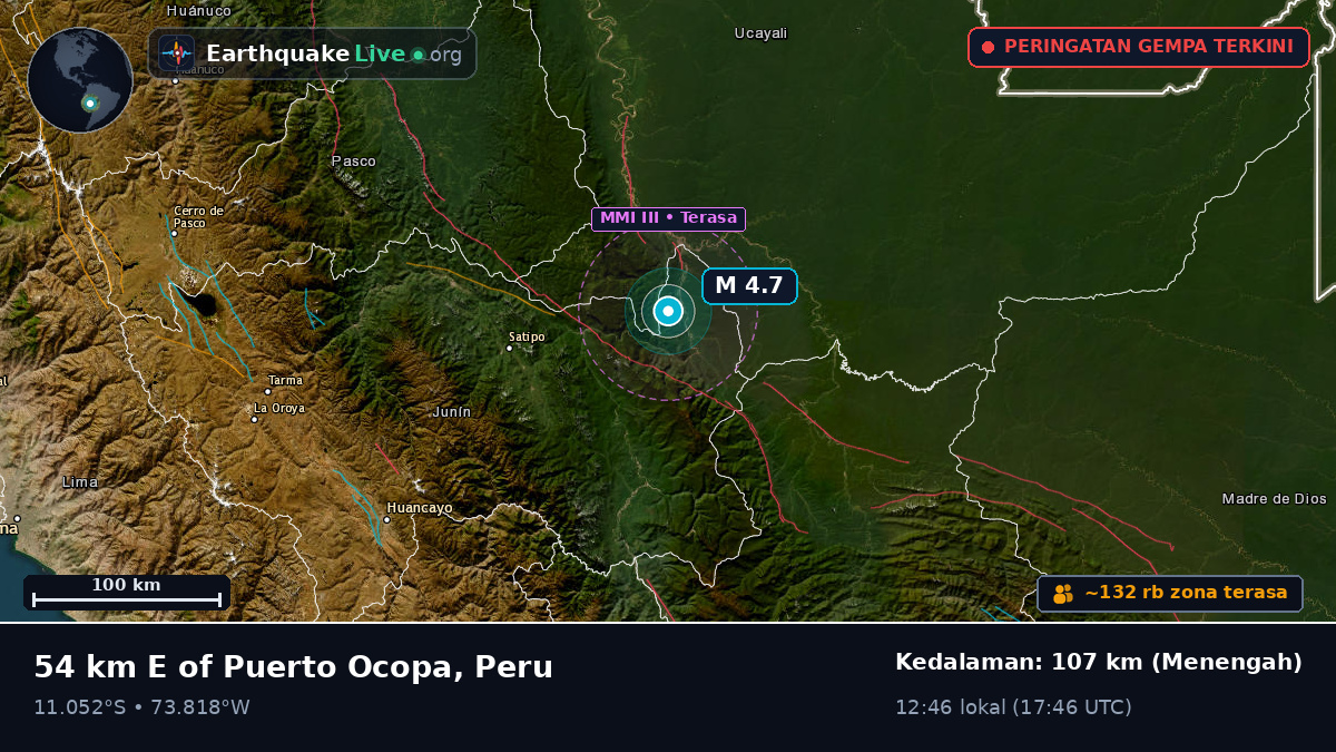 Junín, Peru