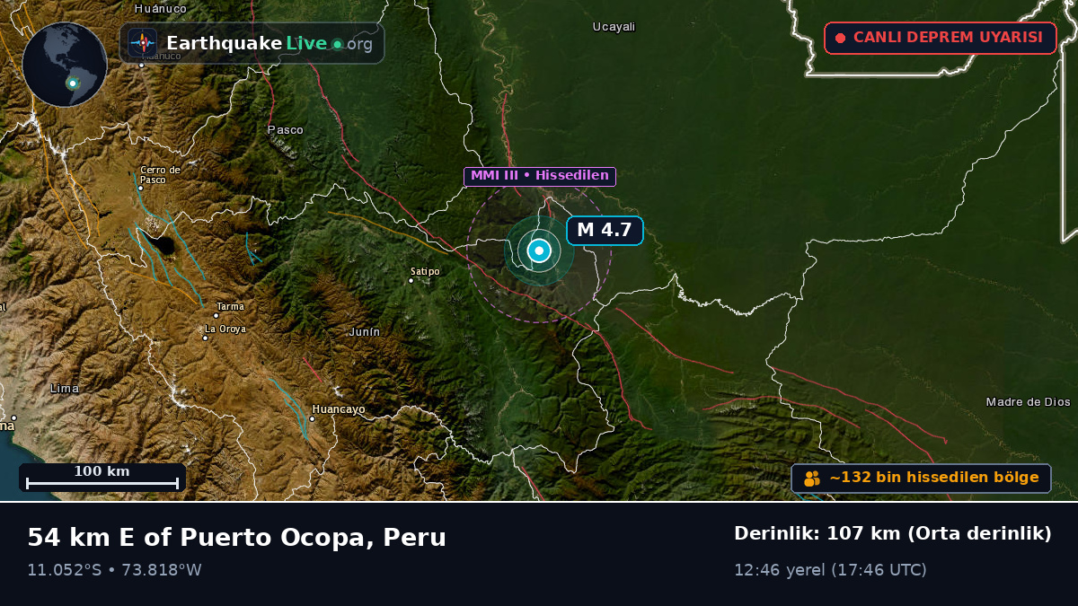 Junín, Peru
