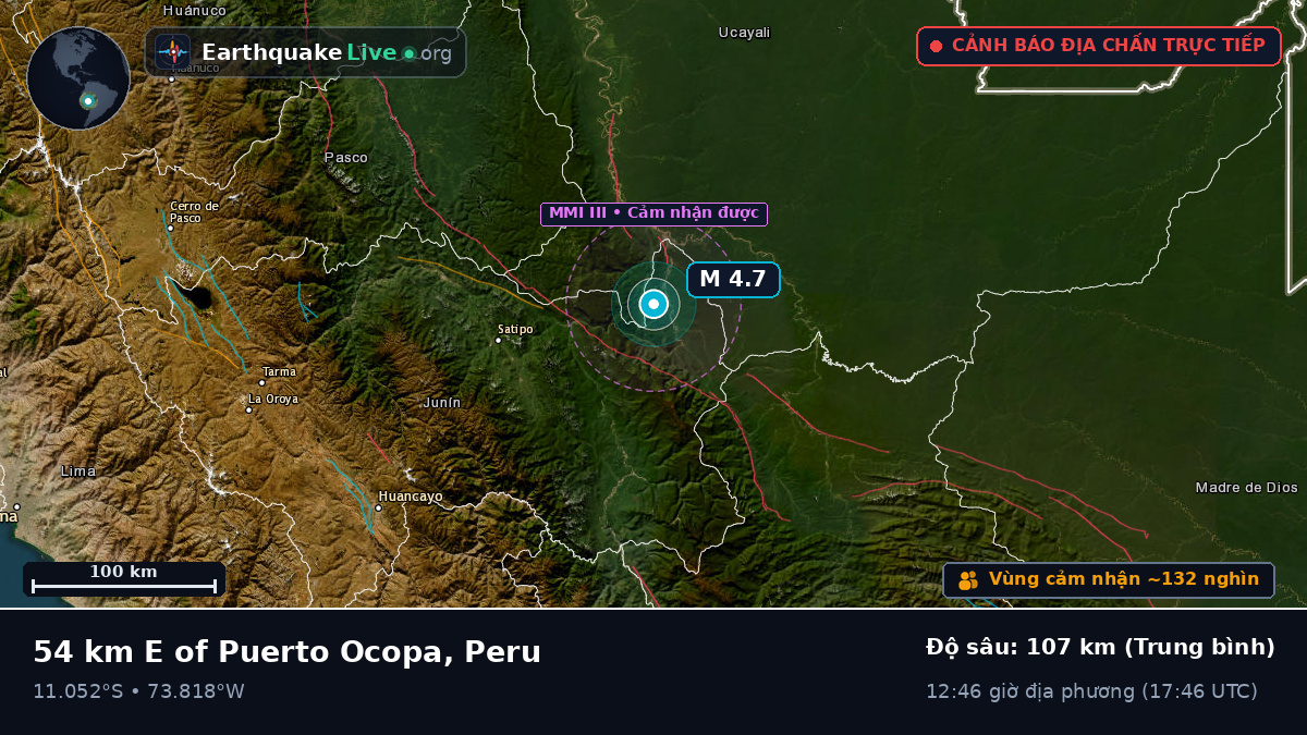 Junín, Peru