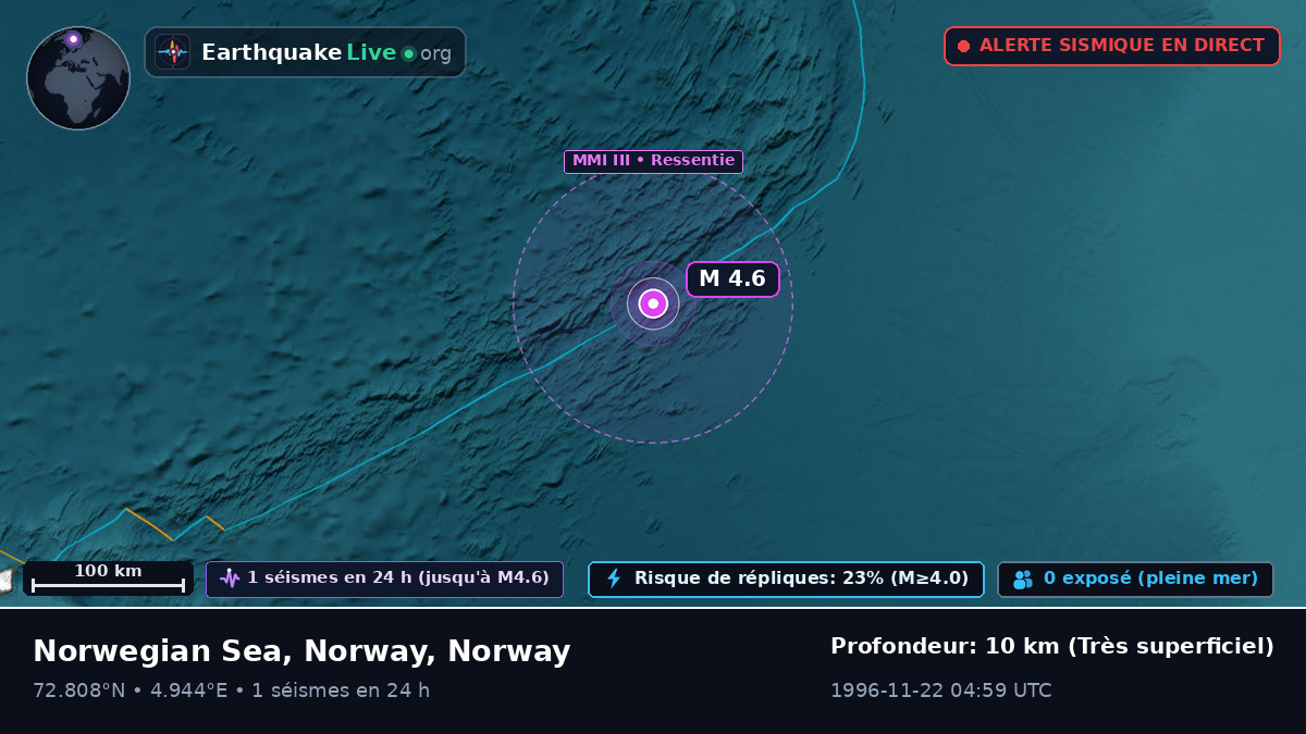Océan Arctique (Norway)