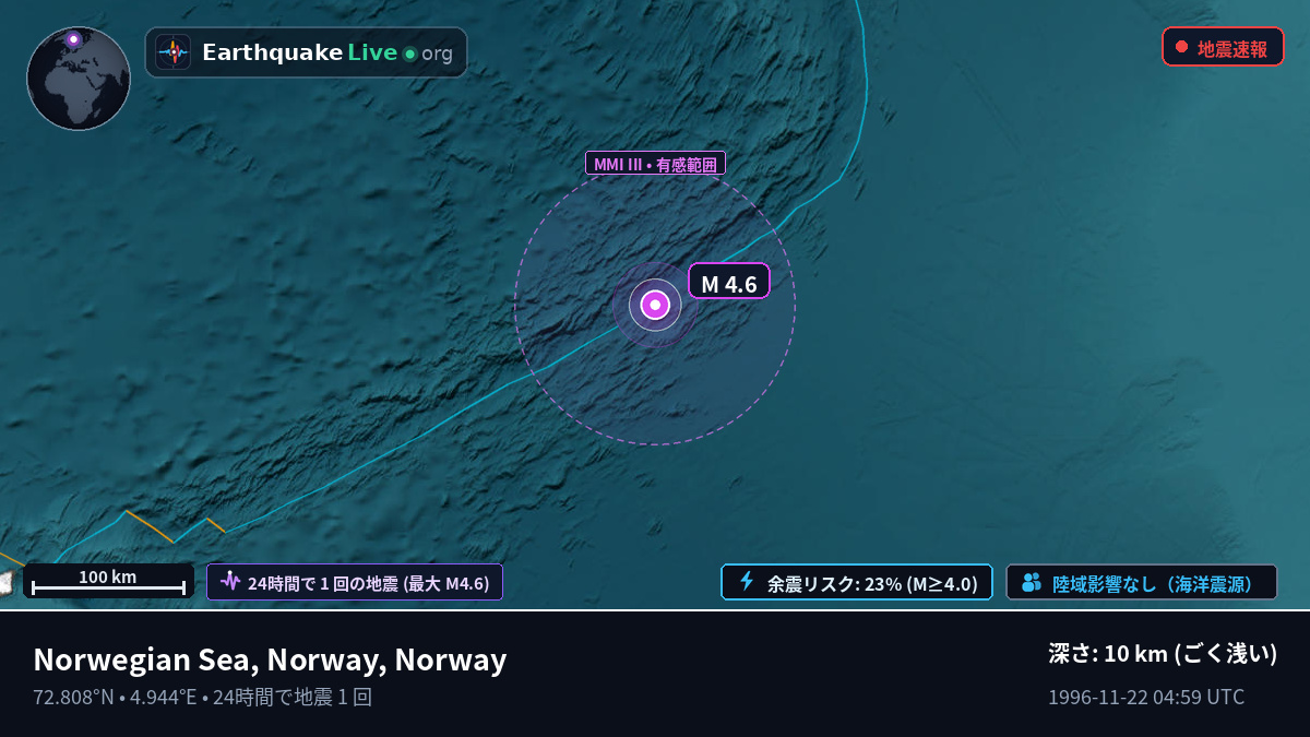 北極海 (Norway)