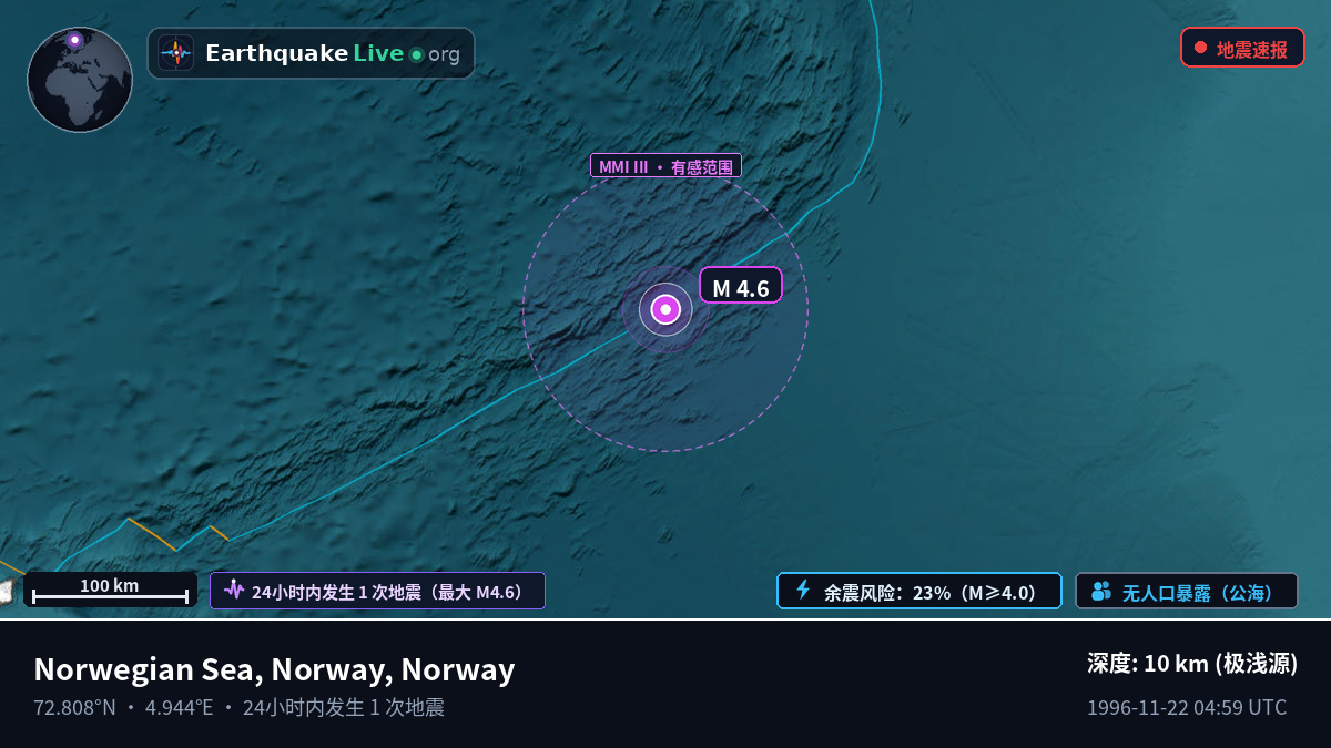 北冰洋 (Norway)