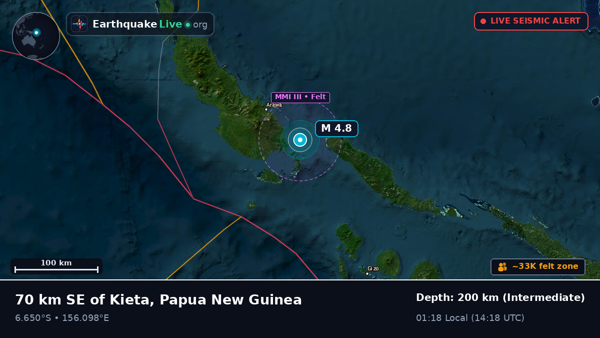 Solomon Sea (Papua New Guinea)