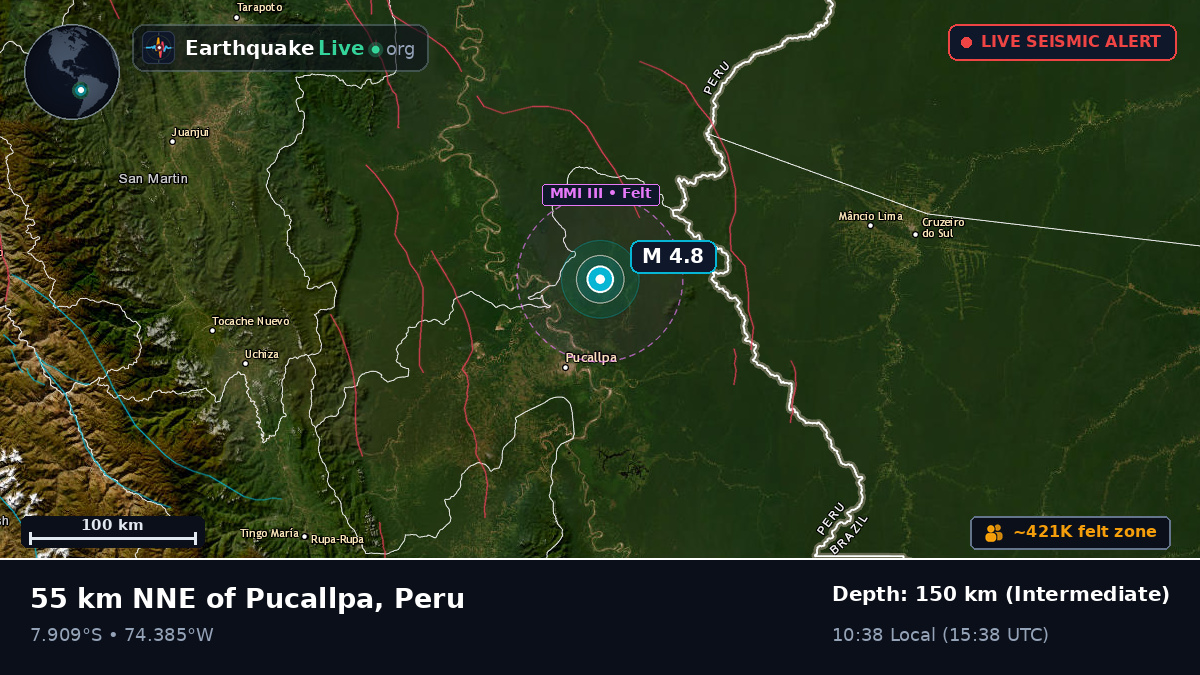Ucayali, Peru