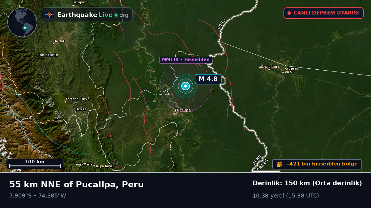 Ucayali, Peru
