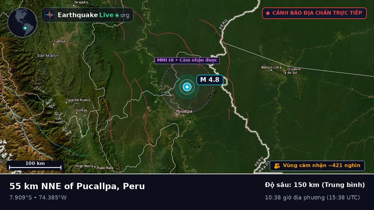 Ucayali, Peru